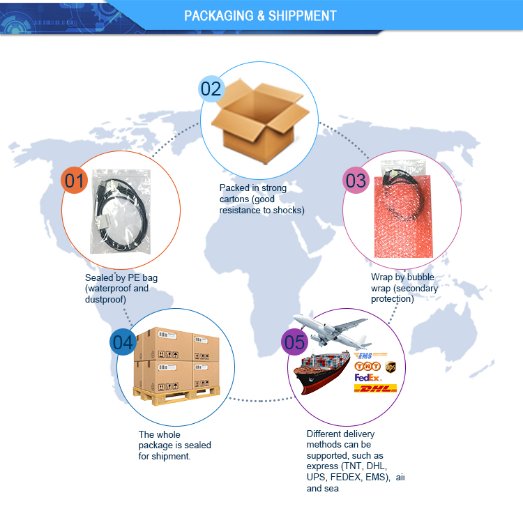 11 包装 与 运输